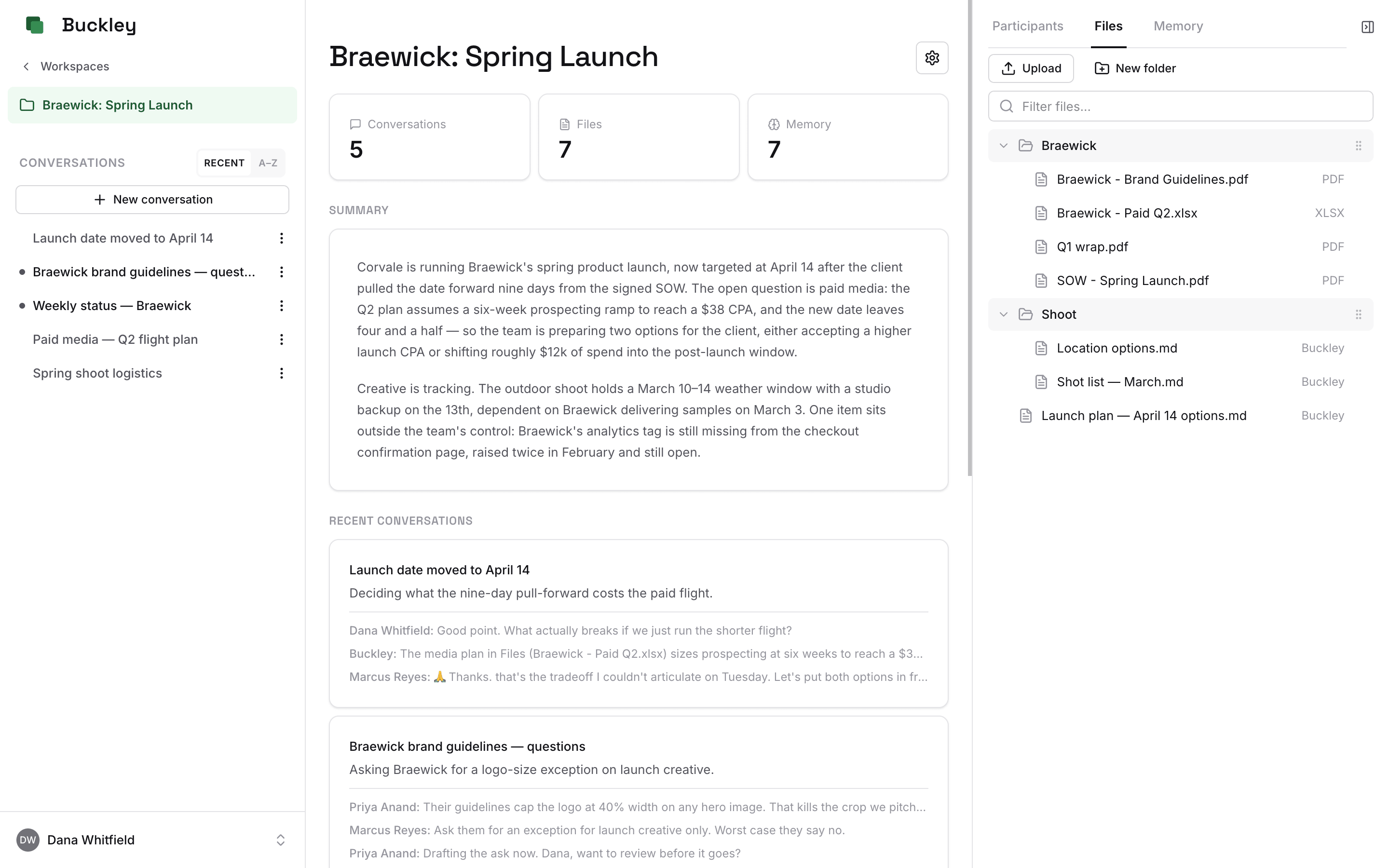 A Buckley workspace overview for 'Braewick: Spring Launch'. An auto-written summary explains that the client moved the launch date forward and the paid media plan no longer fits, followed by a list of recent conversations, each with a one-line description and its latest messages. A files panel on the right lists uploaded documents alongside markdown Buckley wrote himself.